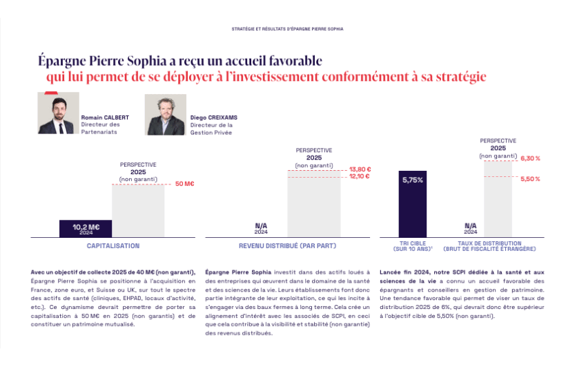 scpi epargne pierre sophia lancement réussi courrier aux investisseurs 2025